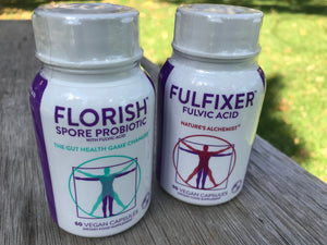 The Best Time of Day to Take Your Supplements: Maximising Absorption and Benefits